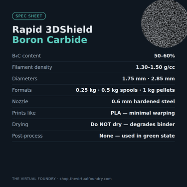 Rapid 3DShield Boron Carbide filament specification sheet