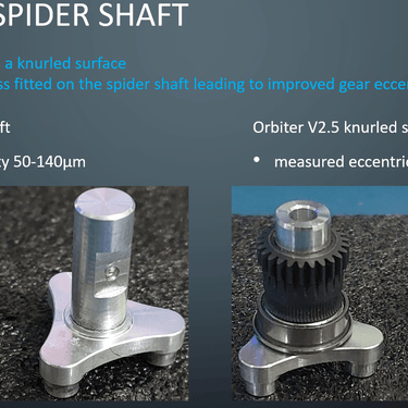 LDO Orbiter Extruder V2.5 (Orbiter V2.5 and V2.0 to V2.5 Upgrade Kit)
