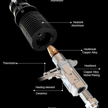 TriangleLab Rapido ACE Hotend (Hot End) HF / UHF with 104NT or PT1000 Thermistor