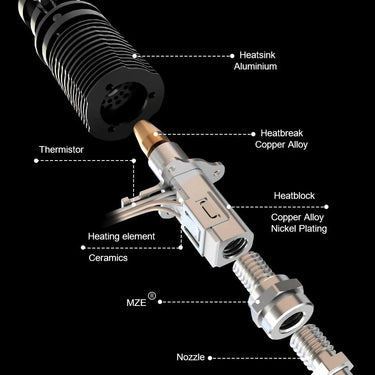 TriangleLab Rapido ACE Hotend (Hot End) HF / UHF with 104NT or PT1000 Thermistor
