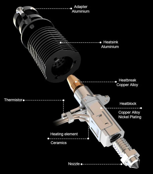 trianglelab-rapido-ace-hotend-